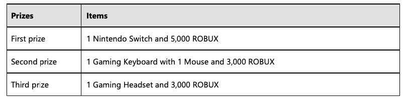 Roblox Game Development Competition Prizes
