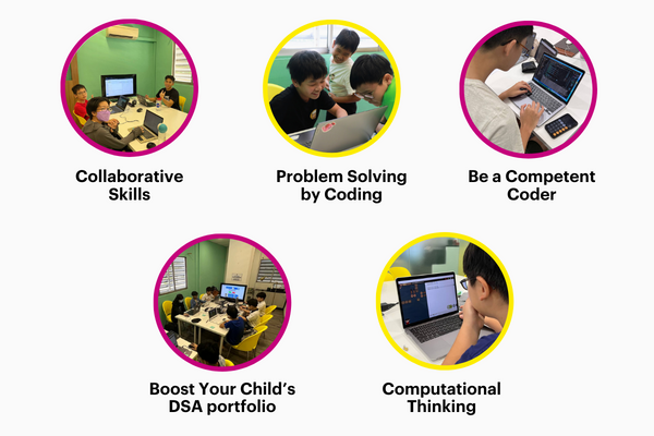 Coding Olympics Benefits For Your Child